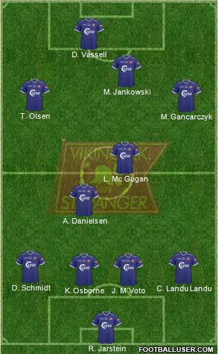 Viking FK Formation 2012