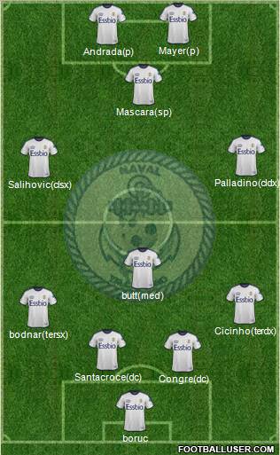 CD Naval de Talcahuano Formation 2012