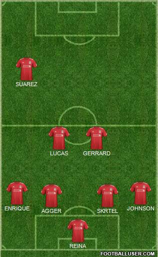 Liverpool Formation 2012