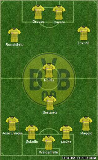 Borussia Dortmund Formation 2012