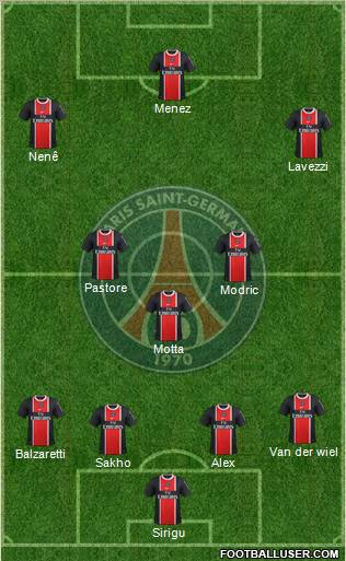 Paris Saint-Germain Formation 2012