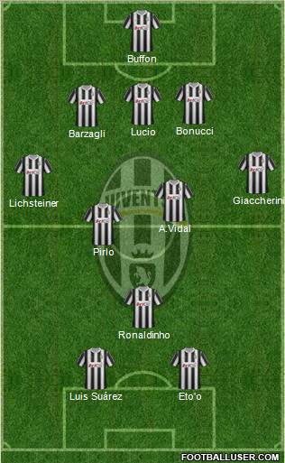 Juventus Formation 2012