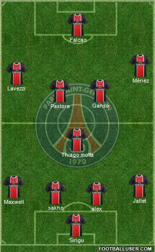 Paris Saint-Germain Formation 2012