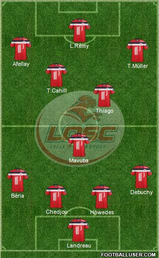 LOSC Lille Métropole Formation 2012
