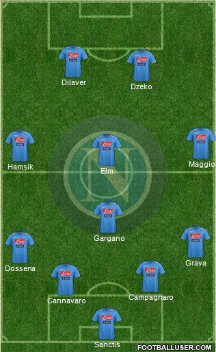 Napoli Formation 2012