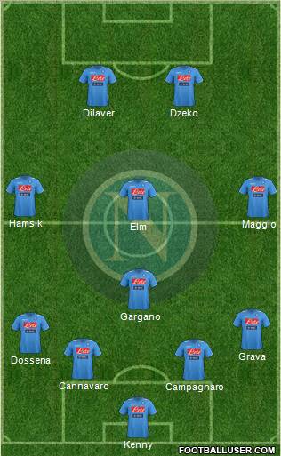 Napoli Formation 2012