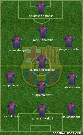 F.C. Barcelona Formation 2012