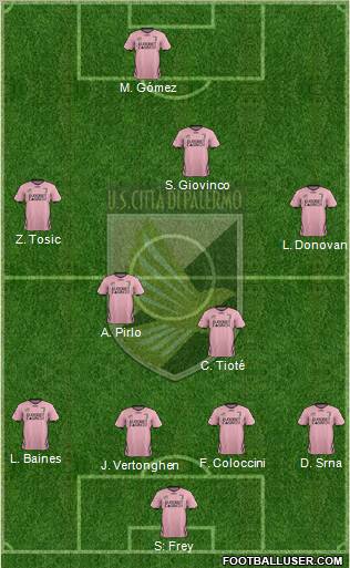 Città di Palermo Formation 2012