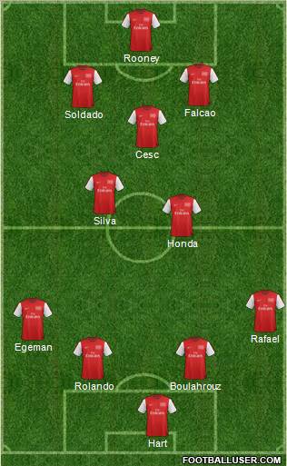 Arsenal Formation 2012