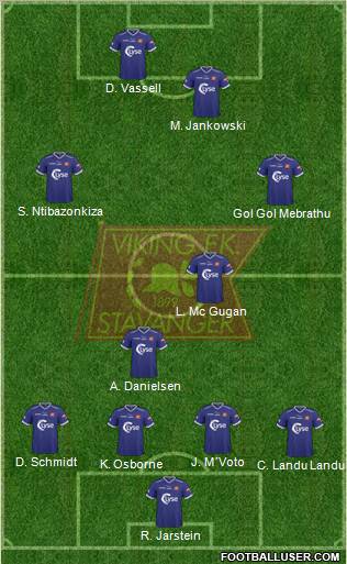Viking FK Formation 2012