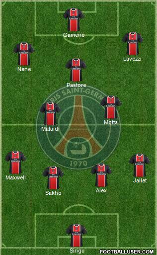 Paris Saint-Germain Formation 2012