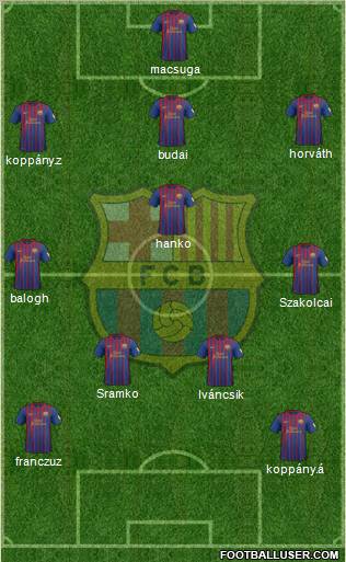 F.C. Barcelona Formation 2012
