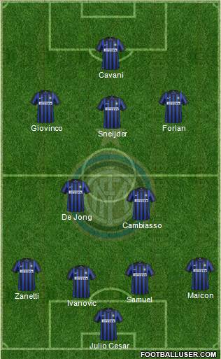F.C. Internazionale Formation 2012