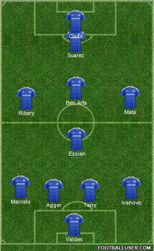 Chelsea Formation 2012