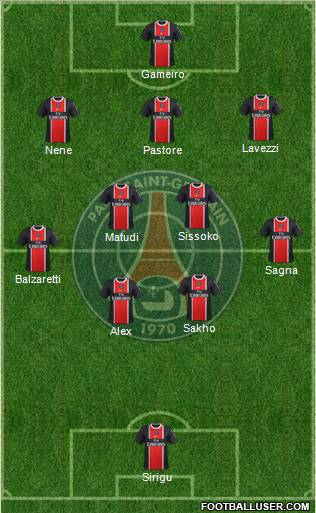 Paris Saint-Germain Formation 2012