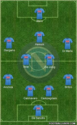 Napoli Formation 2012