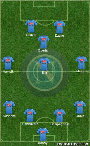 Napoli Formation 2012