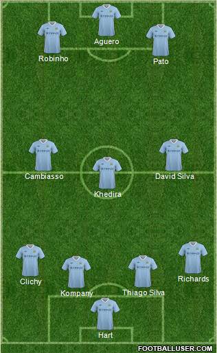 Manchester City Formation 2012
