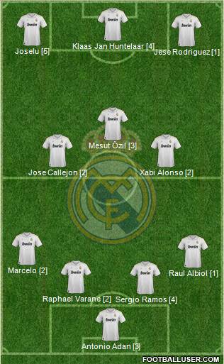Real Madrid C.F. Formation 2012