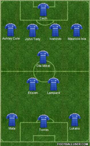 Chelsea Formation 2012