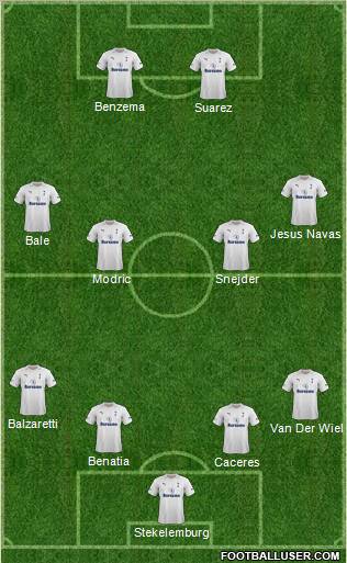 Tottenham Hotspur Formation 2012