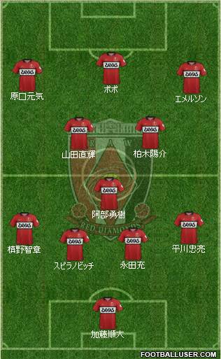 Urawa Red Diamonds Formation 2012