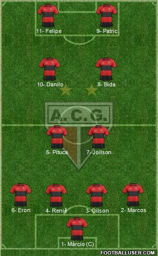 Atlético C Goianiense football formation