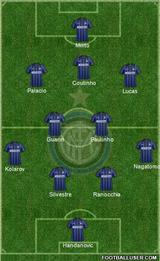 F.C. Internazionale Formation 2012