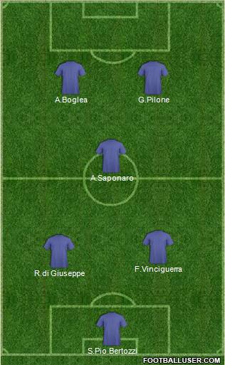 Fifa Team Formation 2012