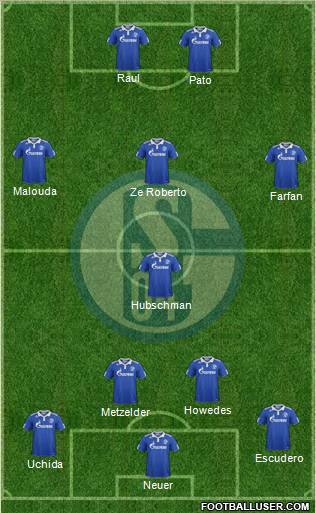 FC Schalke 04 Formation 2012