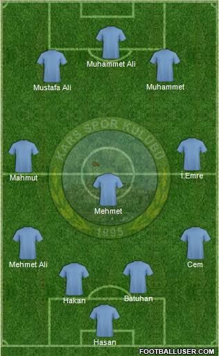 Karsspor Formation 2012