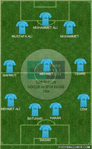 Türk Telekomspor Formation 2012