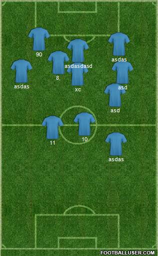 Champions League Team Formation 2012