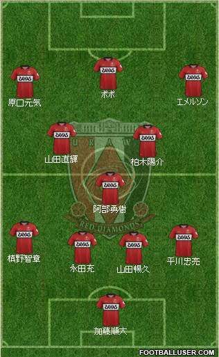 Urawa Red Diamonds Formation 2012