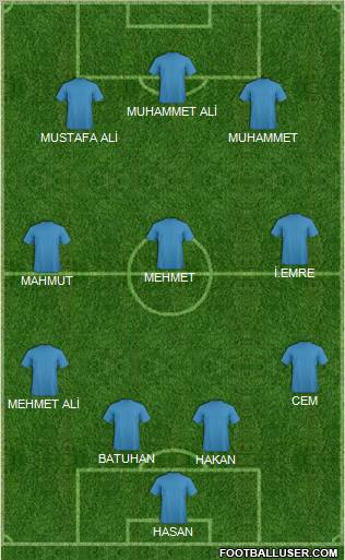 Pro Evolution Soccer Team Formation 2012