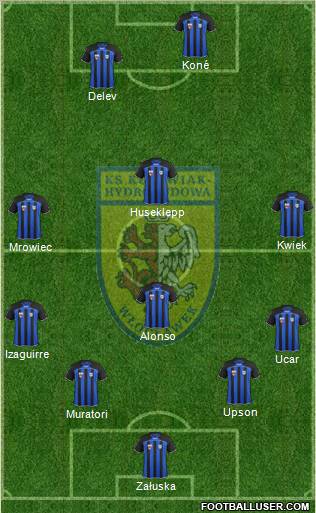 WKS Zawisza Bydgoszcz Formation 2012