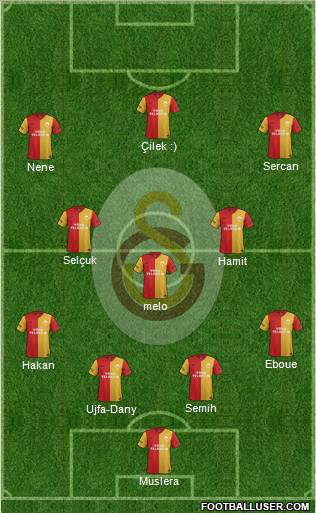 Galatasaray SK Formation 2012