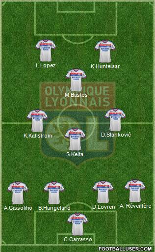 Olympique Lyonnais Formation 2012