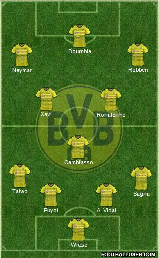 Borussia Dortmund Formation 2012