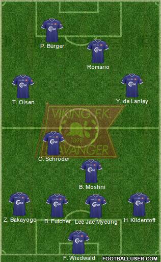 Viking FK Formation 2012