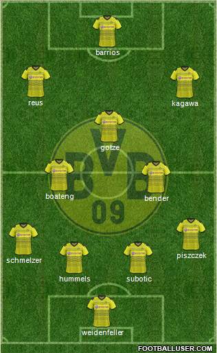 Borussia Dortmund Formation 2012