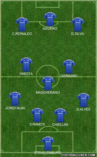 Chelsea Formation 2012