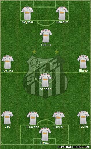 Santos FC Formation 2012