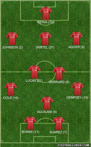 Liverpool Formation 2012
