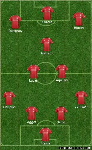 Liverpool Formation 2012