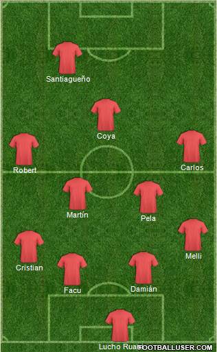 Dream Team Formation 2012