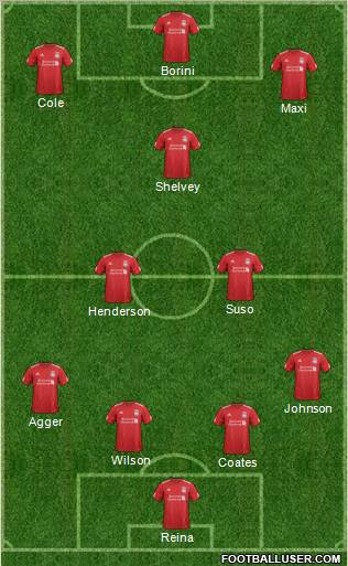 Liverpool Formation 2012