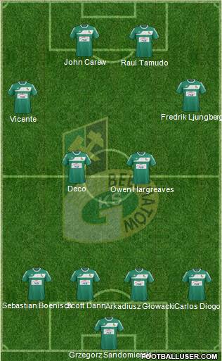 GKS Belchatow Formation 2012