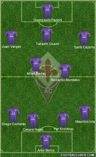 Fiorentina Formation 2012