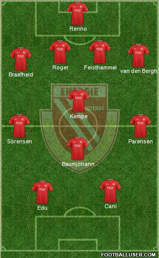 FC Energie Cottbus Formation 2012